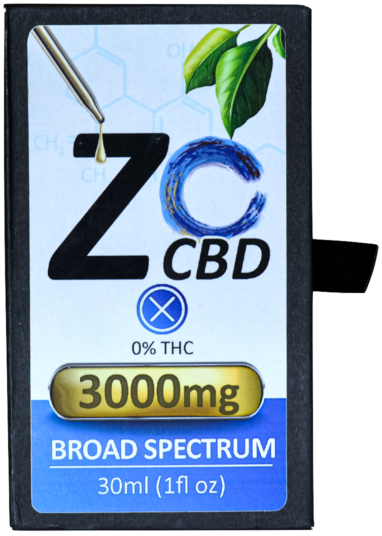 Broad-Spectrum 3000mg